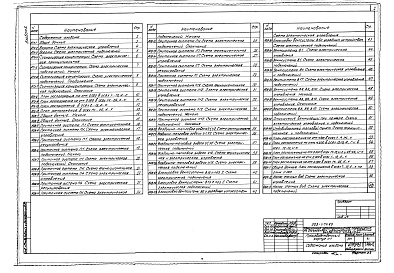 Состав альбома. Типовой проект 503-1-74.89Альбом 6 Автоматизация технологии производства.Автоматизация отопления и вентиляции.Автоматизация внутреннего водопровода и канализации