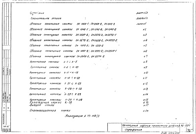 Состав фльбома. Шифр РС 1501Альбом 1 Рабочие чертежи