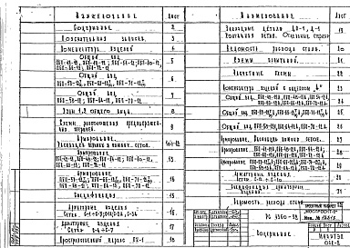 Состав фльбома. Шифр РС4360-92 ПлитыАльбом 1 Рабочие чертежи