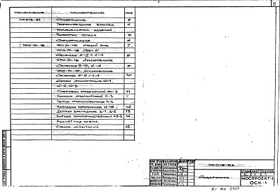 Состав альбома. Шифр РС5178-83 ПанелиАльбом 1 Рабочие чертежи