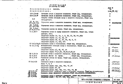 Состав фльбома. Шифр РС6802 МеталлическиеАльбом 1 Рабочие чертежи