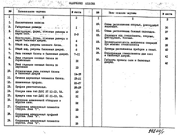 Состав фльбома. Шифр РС8113 ОкнаАльбом 1 Рабочие чертежи