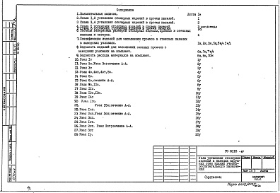 Состав фльбома. Шифр РС8115 УзлыАльбом 1 Рабочие чертежи