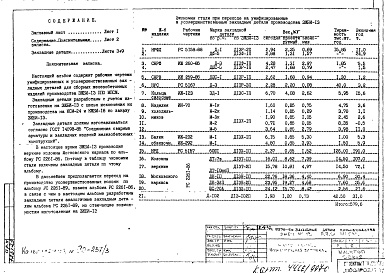 Состав фльбома. Шифр РС9970-90 УнифицированныеАльбом 1 Рабочие чертежи