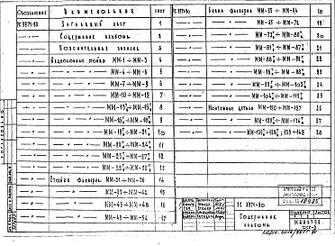 Состав альбома. Шифр РС9971-90 СтальныеАльбом 1 Деталировочные чертежи