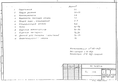 Состав альбома. Шифр РС74107 ПанелиАльбом 1 Рабочие чертежи