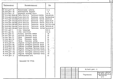 Состав альбома. Шифр РС74111 БольшепролетныеАльбом 1 Рабочие чертежи Дополнение №1