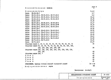 Состав фльбома. Шифр РС4303 МАльбом 1 Рабочие чертежи
