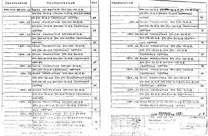 Состав альбома. Шифр 9РС 5102-86Альбом 1 Рабочие чертежи Часть 1