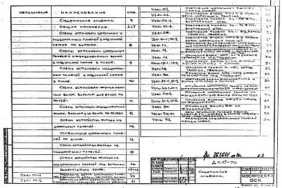 Состав фльбома. Шифр ДС 17-90Альбом 1 Рабочие чертежи