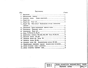 Состав фльбома. Шифр ИЖ 244Альбом 1 Рабочие чертежи