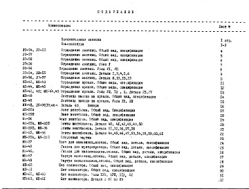 Состав фльбома. Шифр НА-176 МеталлическиеАльбом 1 Рабочие чертежи