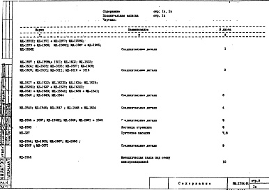 Состав фльбома. Шифр РМ-1254 МеталлическиеАльбом 1 Рабочие чертежи