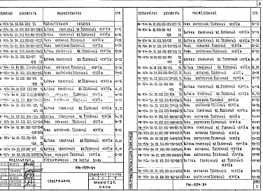 Состав фльбома. Шифр РМ-1974-04 УнифицированныеАльбом 1 Рабочие чертежи