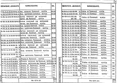 Состав фльбома. Шифр РМ-1974-04 УнифицированныеАльбом 1 Рабочие чертежи