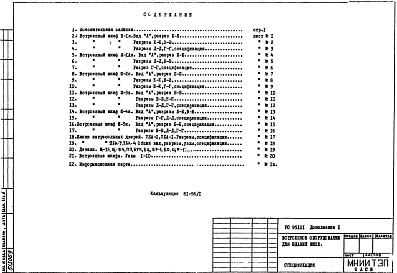 Состав альбома. Шифр РС95101 ВстроенноеАльбом 1 Рабочие чертежи Дополнение № 1