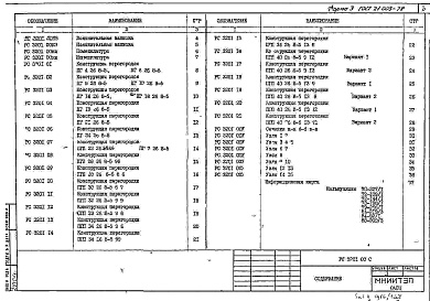 Состав фльбома. Шифр РС3201 ПерегородкиАльбом 1 Рабочие чертежи