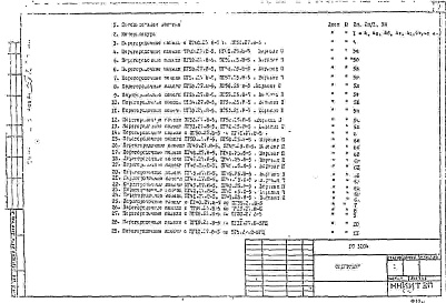 Состав фльбома. Шифр РС3204 ПерегородкиАльбом 1 Рабочие чертежи