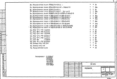 Состав фльбома. Шифр РС3204 ПерегородкиАльбом 1 Рабочие чертежи