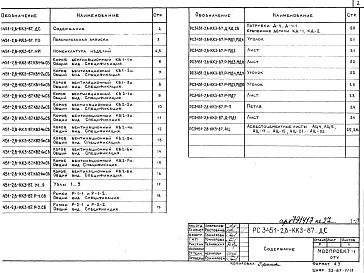 Состав фльбома. Шифр РС3451-2,8-ККЗ-87 АсбестоцементныеАльбом 1 Рабочие чертежи