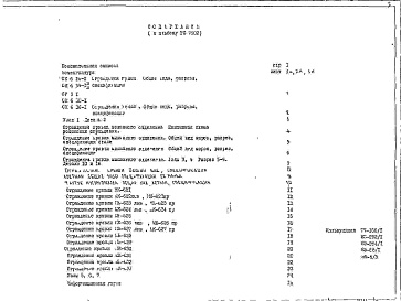 Состав фльбома. Шифр РС7902 МеталлическиеАльбом 1 Рабочие чертежи