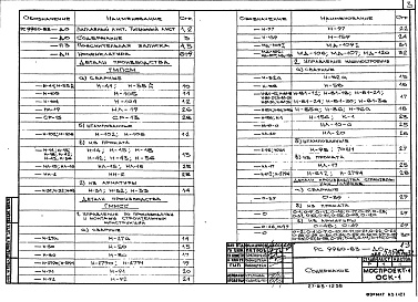 Состав фльбома. Шифр РС 9960-83Альбом 1 Рабочие чертежи
