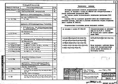 Состав фльбома. Шифр РС 9960-83Альбом 2 Рабочие чертежи Дополнение №1