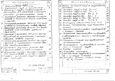 Состав фльбома. Шифр СК2108-87 ПодземныеАльбом 1 Материалы для проектирования