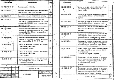 Состав фльбома. Шифр СК 3301-86Альбом 1 Материалы для проектирования