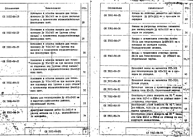 Состав фльбома. Шифр СК 3301-86Альбом 1 Материалы для проектирования