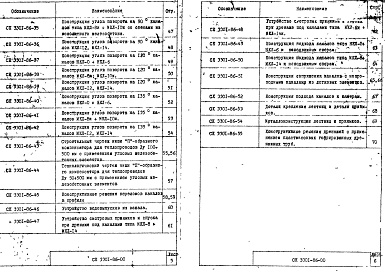 Состав фльбома. Шифр СК 3301-86Альбом 1 Материалы для проектирования