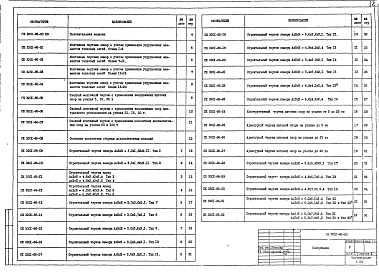 Состав фльбома. Шифр СК3201-86 КамерыАльбом 1 Рабочие чертежи