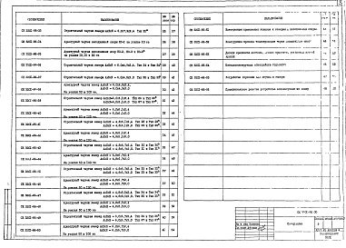 Состав фльбома. Шифр СК3201-86 КамерыАльбом 1 Рабочие чертежи