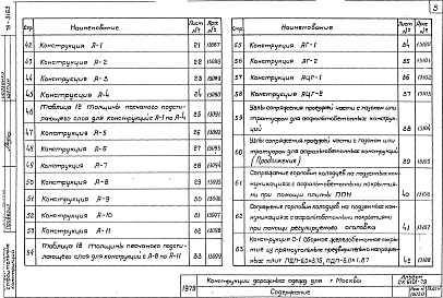 Состав фльбома. Шифр СК6101-79 КонструкцииАльбом 1 Типовые конструкции