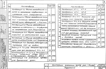 Состав фльбома. Шифр СК6101-79 КонструкцииАльбом 1 Типовые конструкции