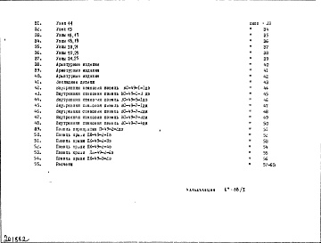 Состав фльбома. Шифр РМ-500 ЖелезобетонныеАльбом 1 Рабочие чертежи