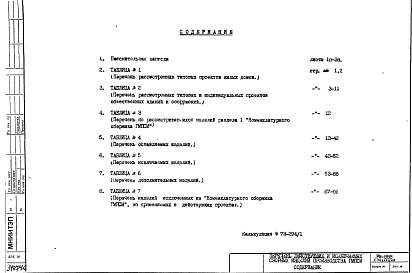 Состав фльбома. Шифр РМ-888 ПереченьАльбом 1 Перечень