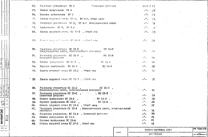 Состав фльбома. Шифр РМ-1056-03 ПанелиАльбом 1 Рабочие чертежи Дополнение 4