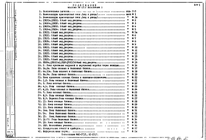 Состав фльбома. Шифр РМ-1372 СпециальныеАльбом 1 Рабочие чертежи Дополнение 1