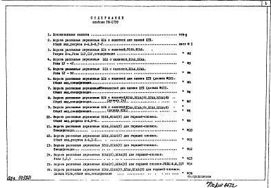 Состав фльбома. Шифр РМ-1739 УнифицированныеАльбом 1 Технические решения