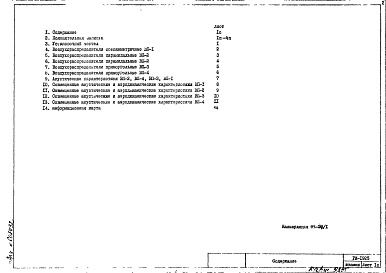 Состав фльбома. Шифр РМ-1925 ВоздухораспределителиАльбом 1 Рабочие чертежи