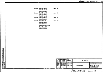 Состав фльбома. Шифр РМ-2069-04 ПанелиАльбом 1 Рабочие чертежи