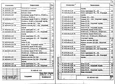 Состав фльбома. Шифр РК 4603-86Альбом 1 Рабочие чертежи