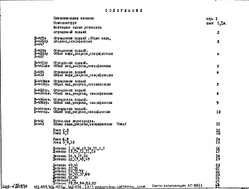 Состав фльбома. Шифр НА-176Д-01 ОгражденияАльбом 1 Рабочие чертежи