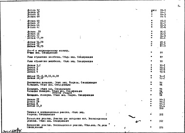 Состав фльбома. Шифр НА-217 УнифицированныеАльбом 1 Рабочие чертежи