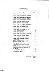 Состав фльбома. Шифр НА-230 ГлавныйАльбом 1 Рабочие чертежи