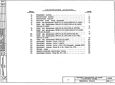 Состав фльбома. Шифр ИЖ 282Альбом 1 Рабочие чертежи