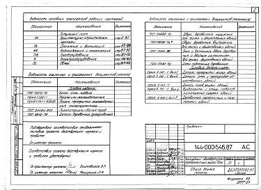 Состав фльбома. Типовой проект 144-000-546.87Альбом 1 Архитектурно-строительные, сантехнические и электротехнические чертежи