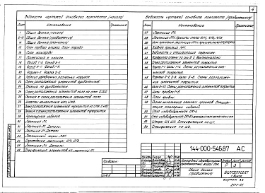 Состав фльбома. Типовой проект 144-000-546.87Альбом 1 Архитектурно-строительные, сантехнические и электротехнические чертежи