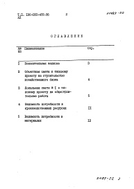 Состав фльбома. Типовой проект 196-000-459.86Альбом 2  Сметы. Ведомости потребности в материалах     